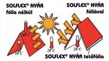 szigeteles_solflex_nyar_2.jpg